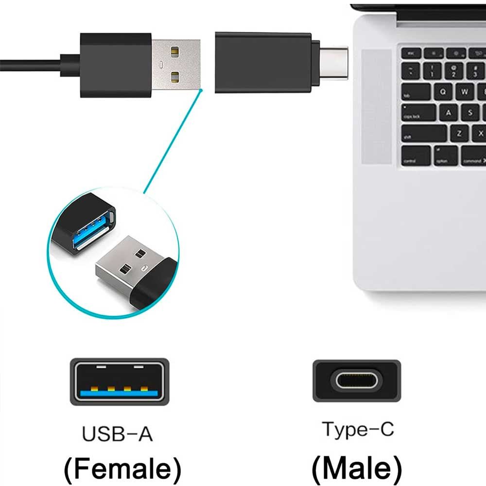 USB-C to USB 3 Adapter - Editors Keys
